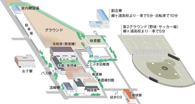 施設案内｜学校法人吉用学園 柳ヶ浦高等学校（公式ホームページ）